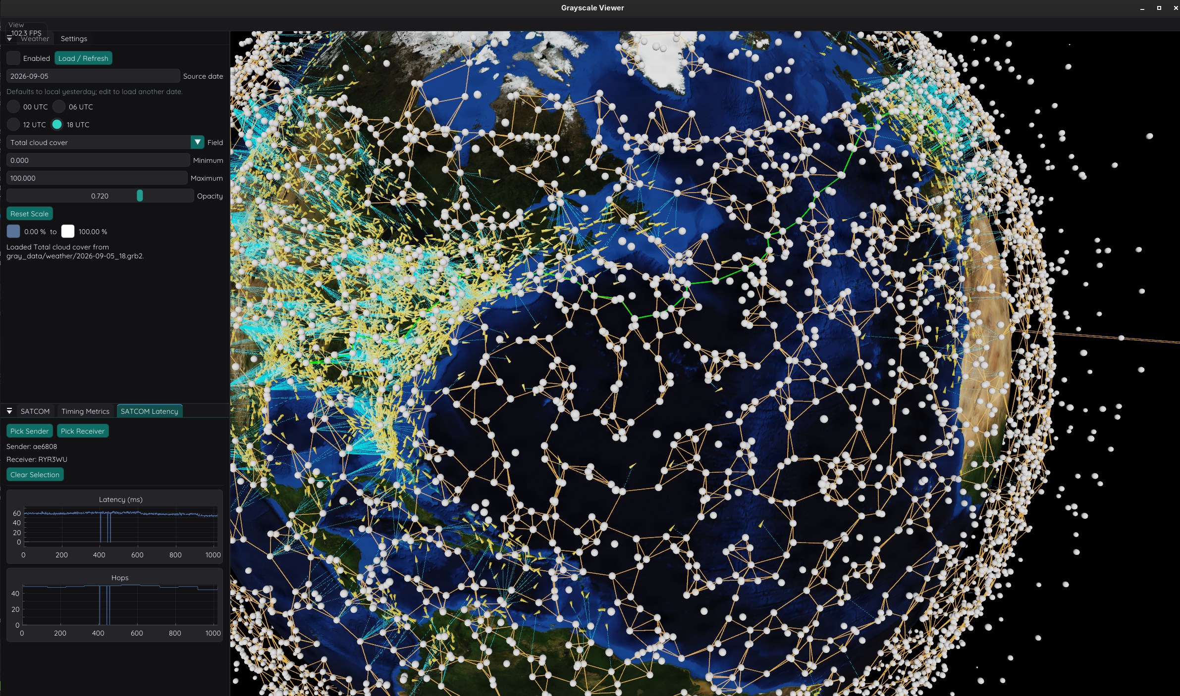 Grayscale Constellation Mesh & SATCOM Routing: Thousands of LEO satellites interconnected via optical Inter-Satellite Links (ISL), computing transatlantic packet routes (green line) between aircraft sender ae6808 and receiver RYR3WU, with live ImPlot latency (ms) and hop-count telemetry