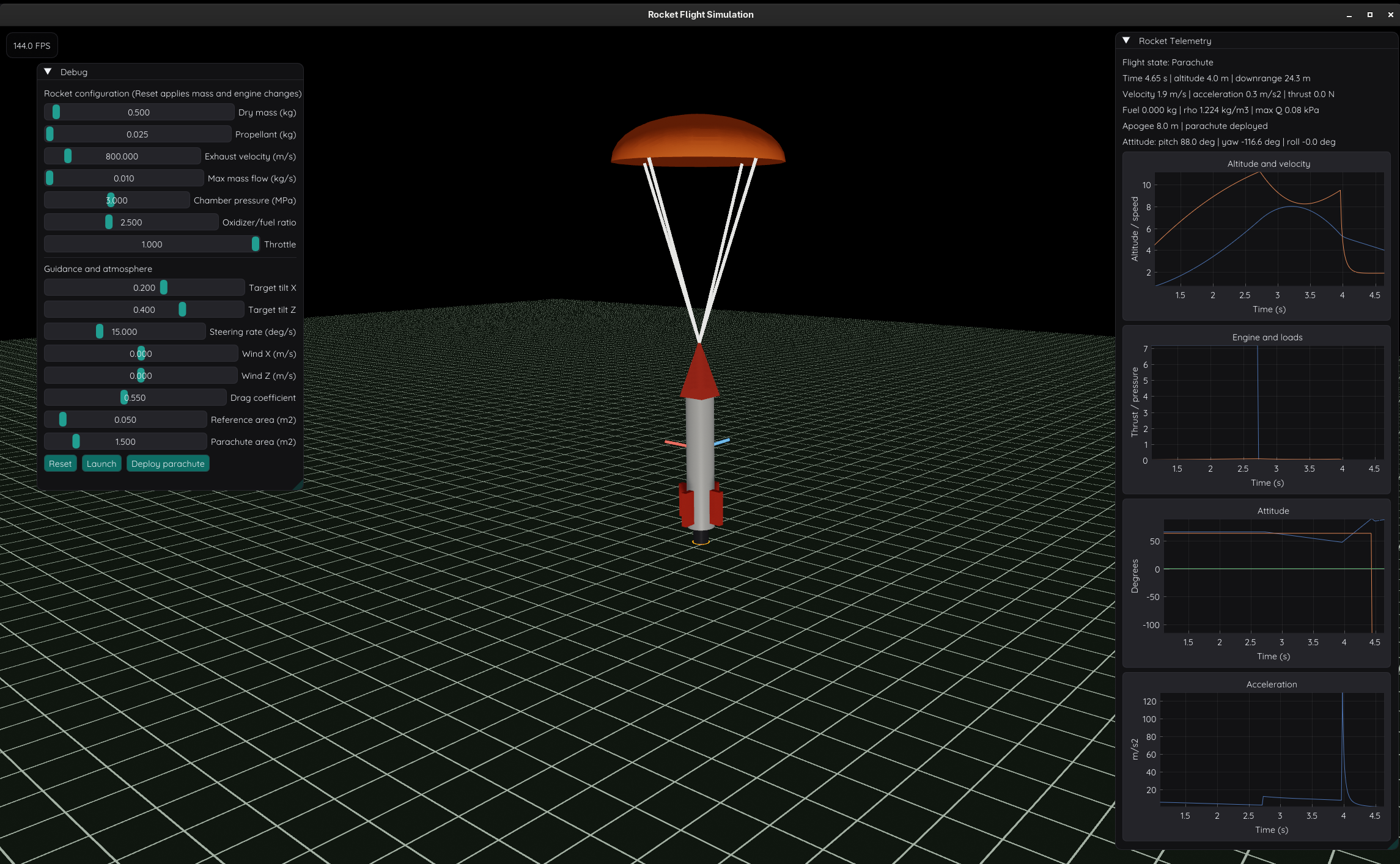 6-DOF Rocket Flight Simulation with Real-Time ImPlot Telemetry Streaming